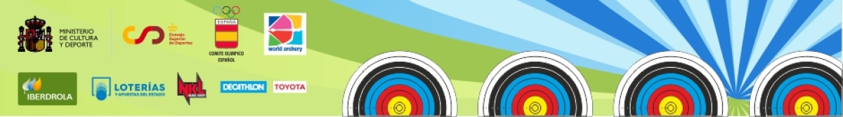 Map - Direction  - CAMPEONATO DE ESPAÑA DE CAMPO   VILLACASTÍN 2022