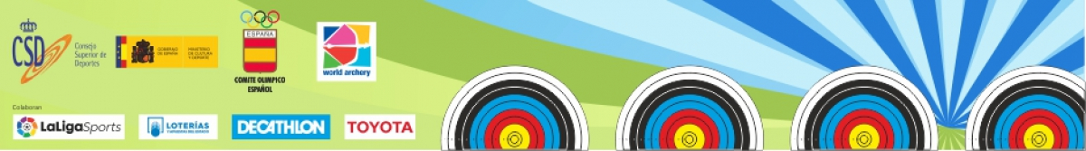 Información  - CAMPEONATO DE ESPAÑA Y 4ª TIRADA LIGA NACIONAL RFETA DE CAMPO   ÁVILA 2020